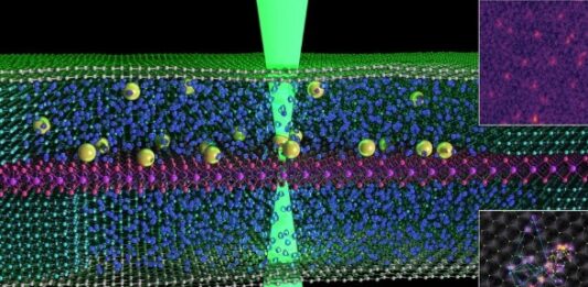 Bilim insanları, yüzen atomları ilk kez görüntülemeyi başardı